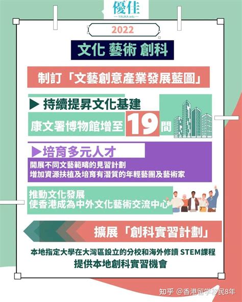 九大行業|文創產業｜文藝創意產業發展藍圖出爐提71項措施 九大藝團固定 